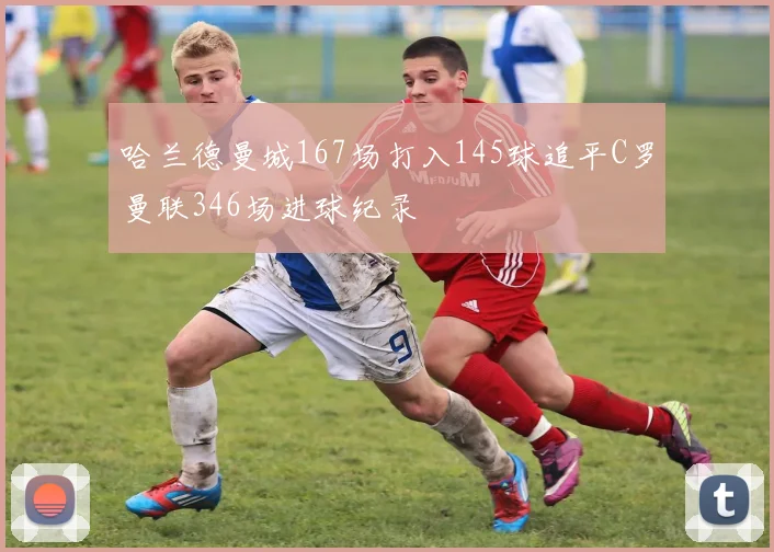 哈兰德曼城167场打入145球追平C罗曼联346场进球纪录